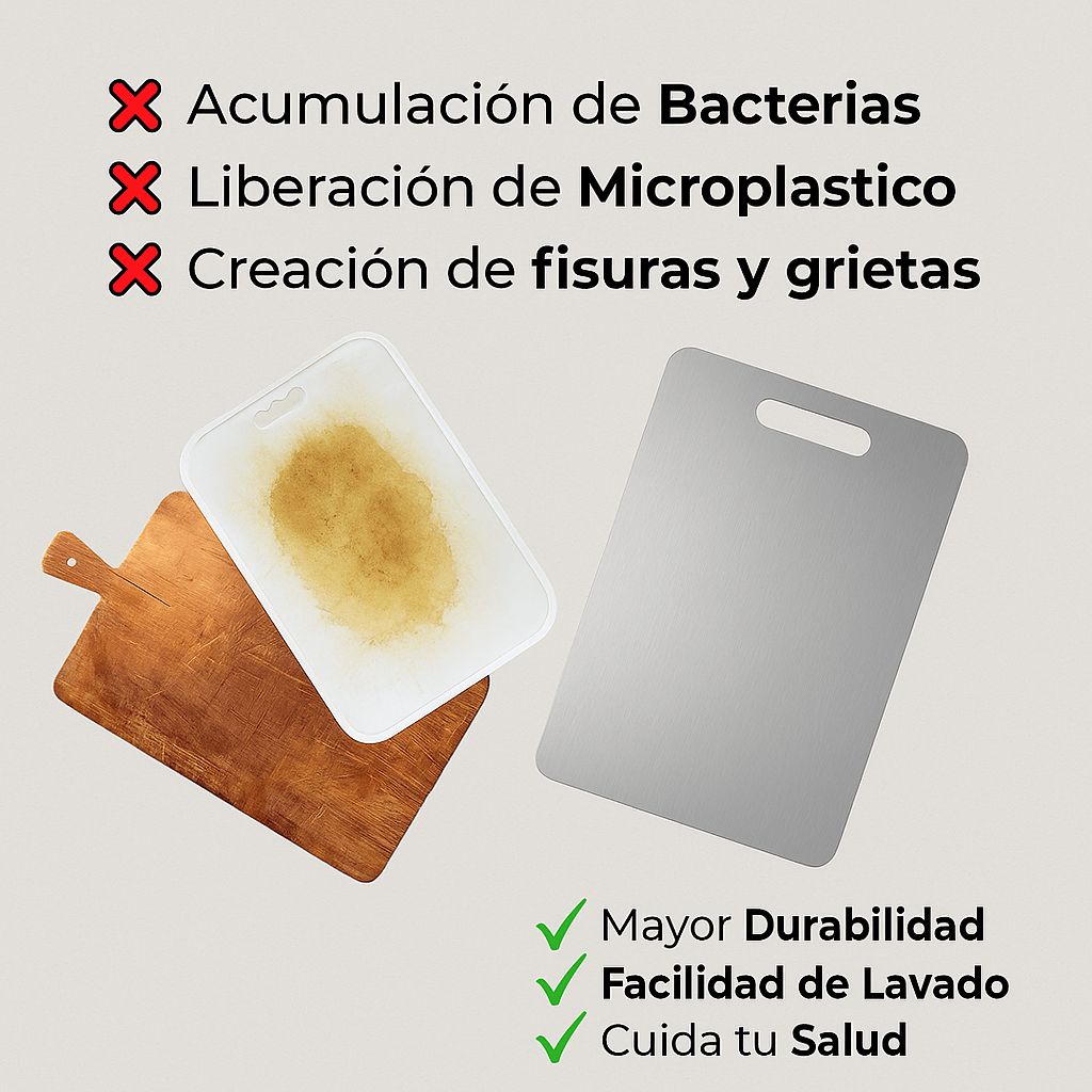 TABLA PARA PICAR INOX® ¡Tu salud empieza en la tabla. Elige acero¡
